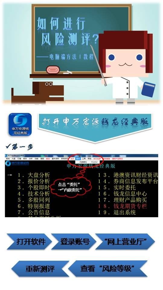 做理性投資者 輕松搞定風(fēng)險測評的實用指南